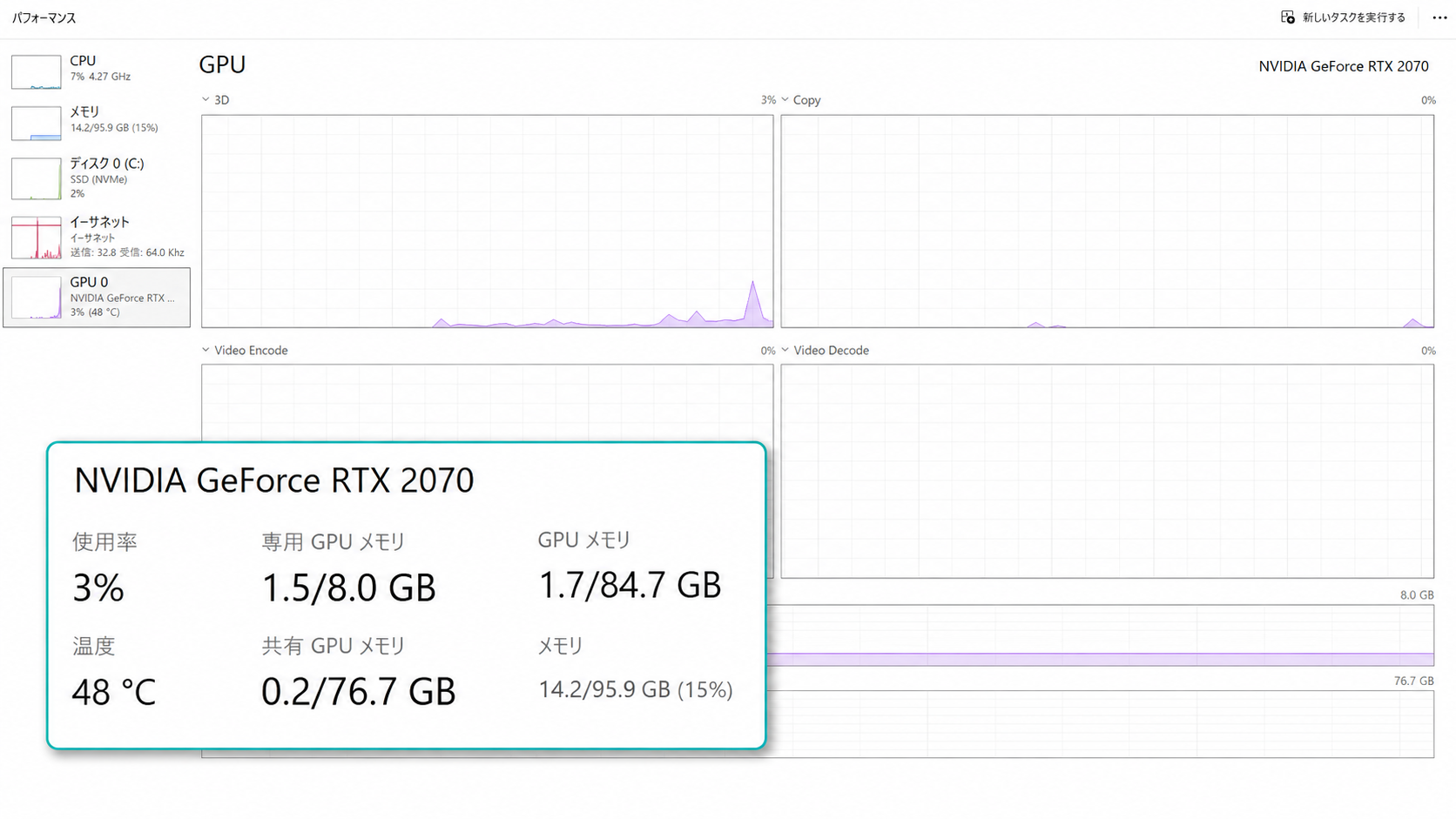 タスクマネージャーで確認したNVIDIA GeForce RTX 2070。専用GPUメモリーは8GB