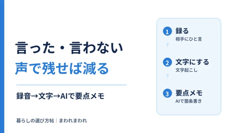 言った・言わない、声で残せば減る。録る→文字にする→AIで要点メモの3ステップの図
