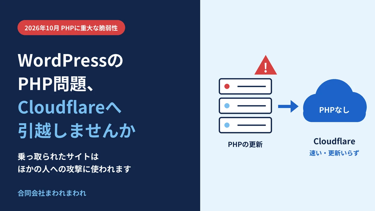 WordPressのサイトをPHP不要のCloudflareへ引越すイメージ図